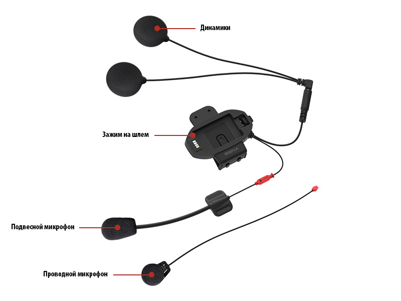 Комплект Bluetooth-гарнитура и интерком SENA SF2-02 в интернет-магазине Мотомода